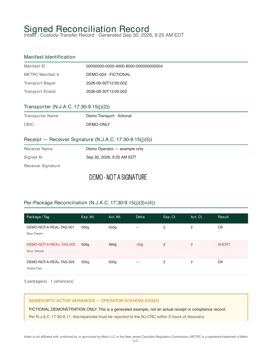 Generated reconciliation PDF with expected and actual weights, a 20g short and a clearly marked demo signature.
